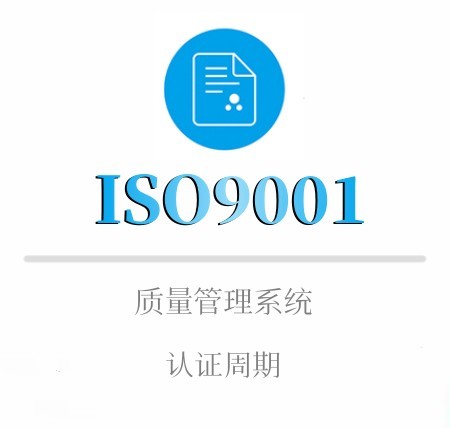 ISO9001認證周期